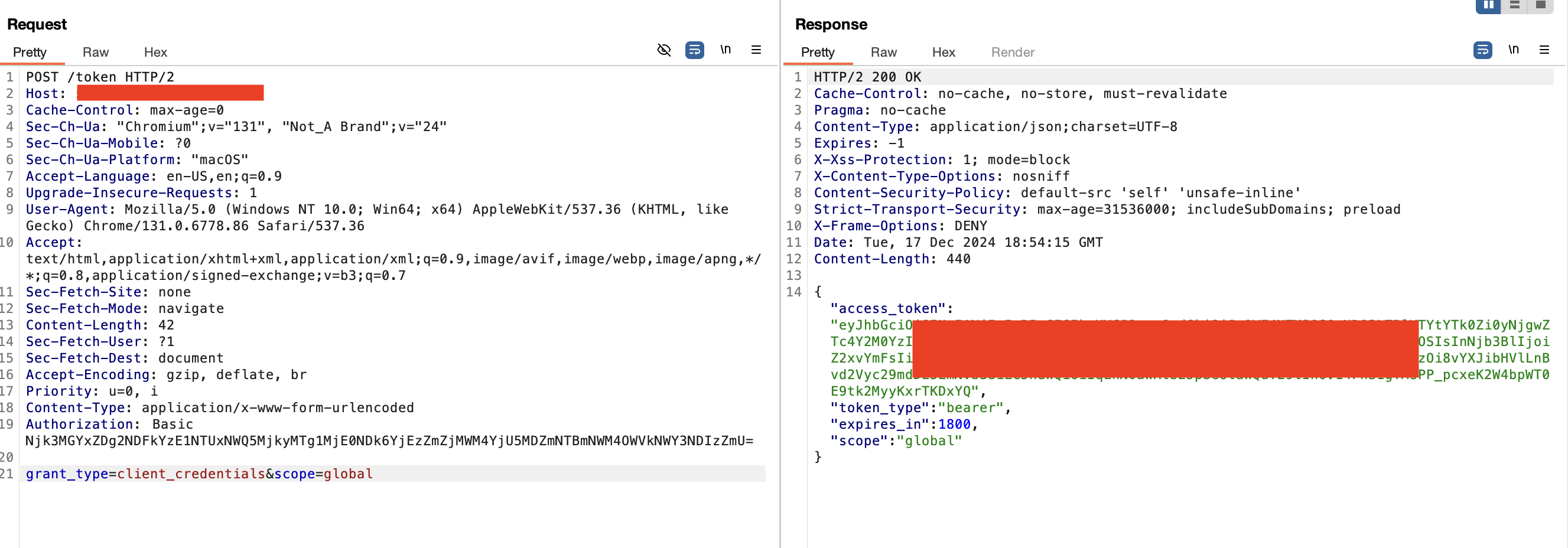 Access token response