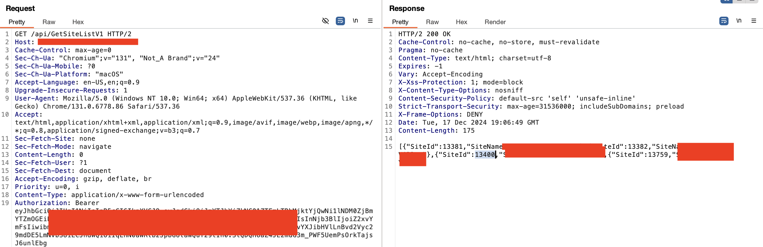 Sites enumeration